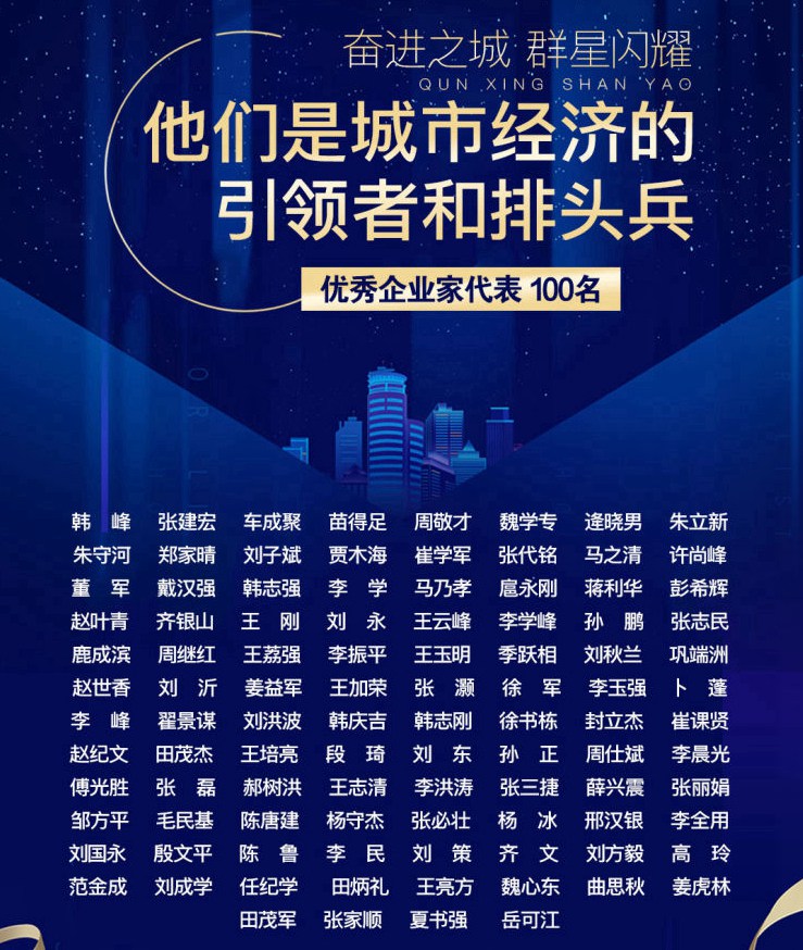 鳳凰涅槃，榮耀淄博